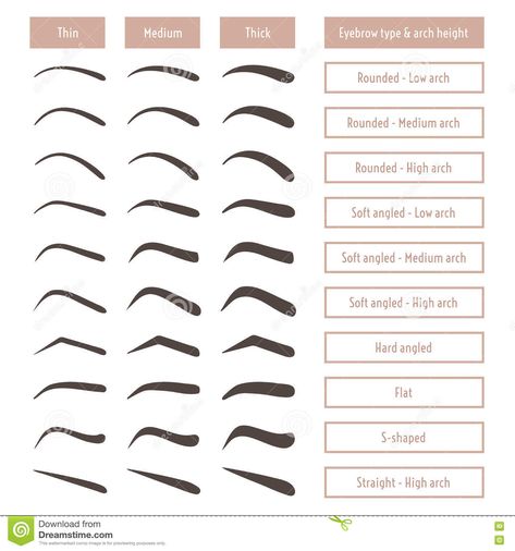 Types Of Eyebrows, Permanente Make-up, Makeup Cantik, Membentuk Alis, Bentuk Alis, Gorgeous Wedding Makeup, Eyebrow Shapes, Beautiful Eyebrows, Wedding Makeup Tips