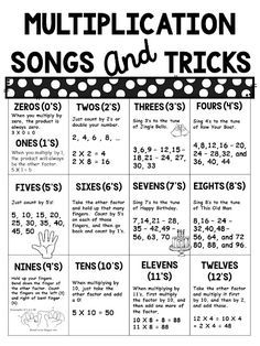 An Apple For The Teacher: Free Printable Multiplication Poster Multiplication Songs, Multiplication Posters, Teaching Math Strategies, Teaching Multiplication, Math Tutorials, Math Intervention, Math Strategies, Studying Math, Homeschool Learning