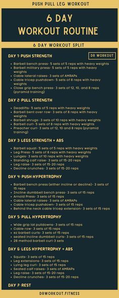 6 Day Push Pull Legs Workout, Push Pull Legs Workout Plan Men, Gym Workout Schedule, Push Pull Legs Workout, Split Workout Routine, Leg Workout Plan, Hiit Workout Plan, Pyramid Training, Push Pull Legs