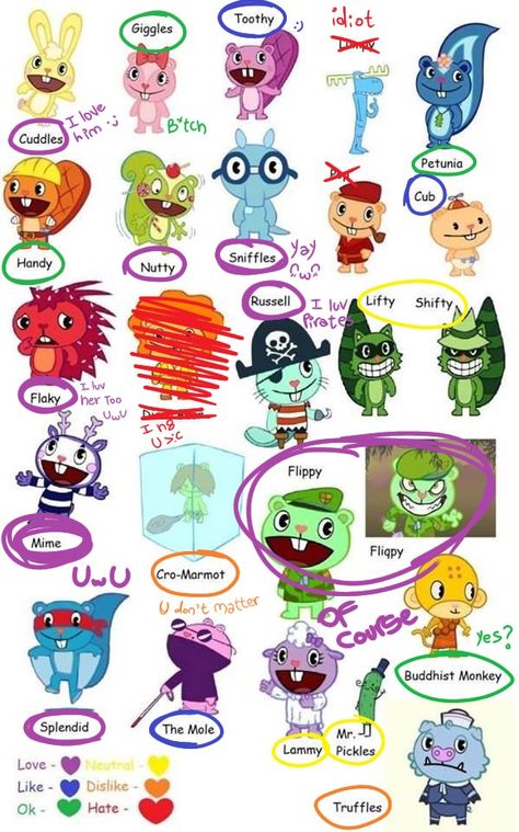 well... I made a new and improved list of my favorite HTF characters. That's it ^^ Happy 3 Friends, Happy Tree Friends Flippy, Free Friends, Happy Tree, Drawings Of Friends, Friends Characters, Forest Creatures, Happy Friends, Friend Anime