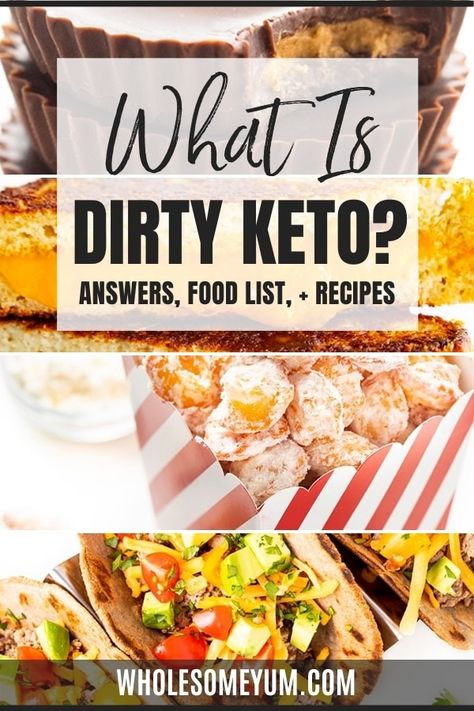 Keto Foods List, Dirty Keto, Clean Keto, Wholesome Yum, Keto Menu, Keto Diet Breakfast, Diet Breakfast Recipes, Ketogenic Diet Meal Plan, Keto Food List