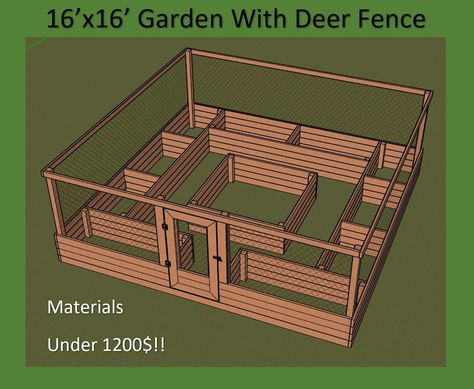 Fence Planning, Raised Garden Bed Plans, Deer Fence, Shade Gardens, Diy Raised Garden, Garden Journal, Inspire Me Home Decor, Home Vegetable Garden, Vegetable Garden Design