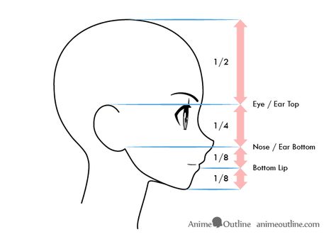 How to Draw Anime Facial Expressions Side View - AnimeOutline Expressions Side View, Anime Facial Expressions, Anime Side View, Head Proportions, Side View Drawing, Drawing Anime Bodies, Facial Proportions, Face Proportions, How To Draw Anime