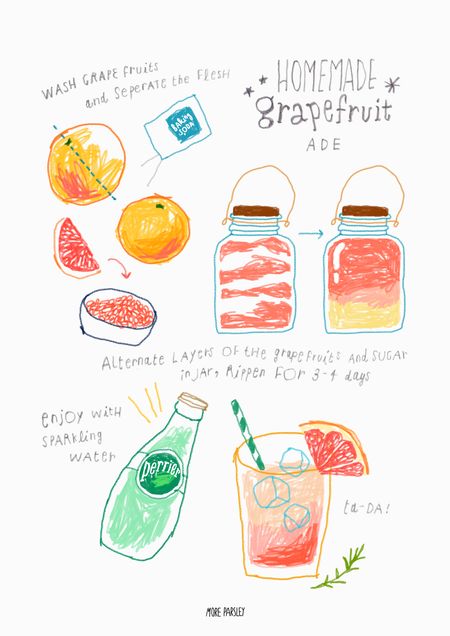 homemade grapefruit ade recipe illustration by Heaven Kim instagram/moreparsley Ade Recipe, Recipes Illustration, Juice Illustration, Cartoon Recipe, Food Doodle, Recipe Illustration, Dessert Illustration, Recipe Drawing, Sketch Note