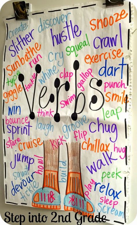 Its Thursday, yall! Which means one very important thing... tomorrow is FRIDAY! Ive had such... Action Verb Anchor Chart, Verbs 3rd Grade, Action Verbs Anchor Chart, Verb Lesson, Strong Verbs, Verbs Anchor Chart, Grammar Anchor Charts, Ela Anchor Charts, 2nd Grade Writing