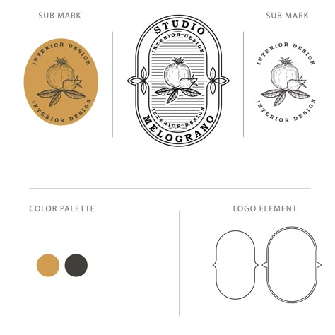 Timeless Font Styles Collection Vintage Logo Design Clothing, Victorian Branding Graphic Design, Old Logo Design Vintage, Victorian Logo Design Inspiration, Vintage Emblem Logo, Vintage Shop Logo Design, Bakery Logo Design Vintage, Artisan Logo Design, Retro Logo Design Vintage Labels