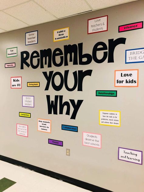 Associate Board Ideas, School Staff Room Bulletin Boards, Staff Inspiration Board, In This Office Sign, Coaches Office Decor, School Administrator Office Decor, Principal Office Door Decorating Ideas, Encouragement Board Ideas, Office Culture Wall