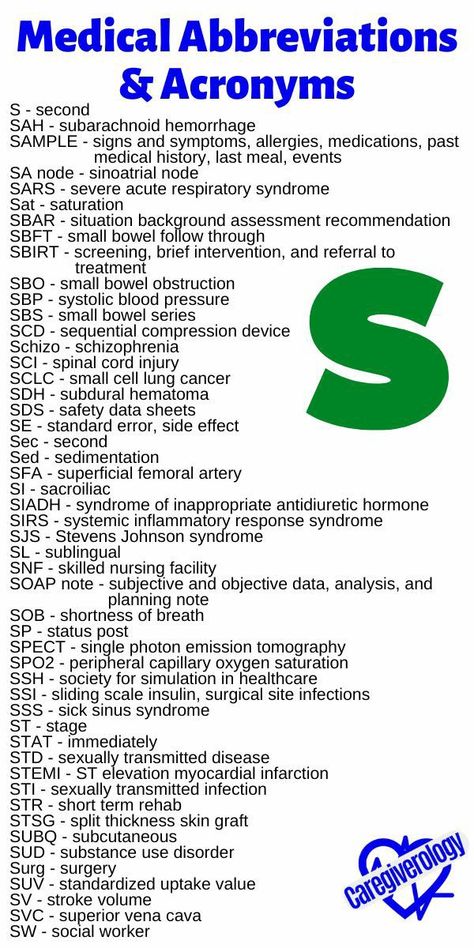 Common Medical Abbreviations, Nursing Abbreviations, Medical Abbreviations, Nursing Labs, Medical Coding And Billing, Medical Terminology Study, Medical Things, Human Body Facts, Skilled Nursing Facility