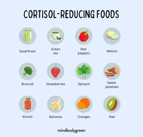 foods for health Hormone Nutrition, Reduce Cortisol, Gut Health Diet, Healthy Hormones, Feminine Health, Hormone Health, Healing Food, Holistic Nutrition, Food Facts