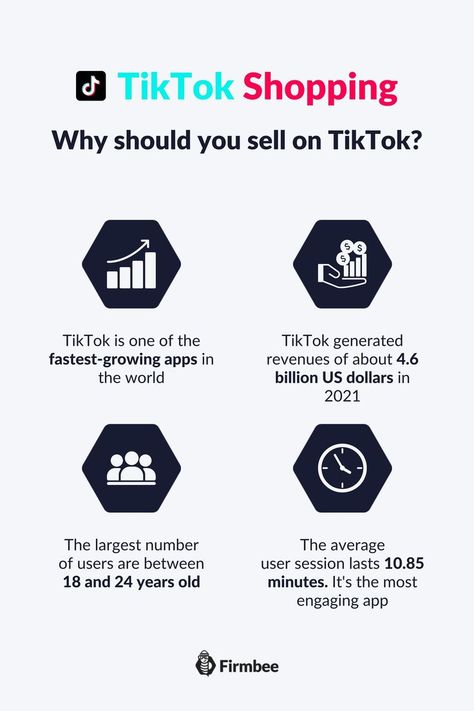 TikTok Shopping Financial Knowledge, Tiktok Ads, Social Media Marketing Manager, Social Media Marketing Plan, Creative Jobs, Tiktok Shop, Generate Leads, Youtube Marketing, Altering Clothes