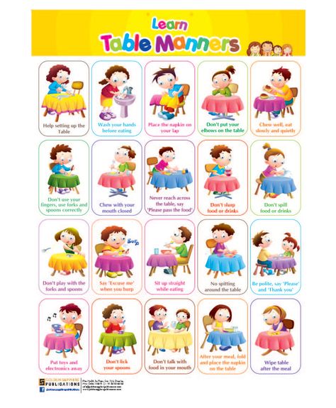 Manners Worksheet, Table Manners For Kids, Good Manners For Kids, Kids Table Manners, Manners Preschool, Manners Chart, Manners Activities, Teaching Kids Manners, Kids Charts