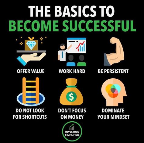 Are you following the basics? . 👉@financialprofessional📈 . . . 📸 @investingsimplified . . . #entrepreneur #success #business #motivation… Bitcoin Machine, Success Business Motivation, Bitcoin Generator, Start Online Business, Business Ideas Entrepreneur, Money Machine, Business Basics, Life Management, Become Successful