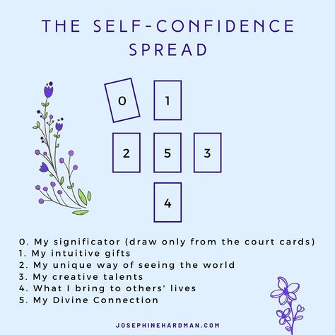 Josephine Hardman, PhD on Instagram: “As part of my #realdealtarot challenge, I’m offering up a Tarot spread to boost your self-confidence and your BELIEF in your talents and…” Self Worth Tarot Spread, End Of Day Tarot Spread, Tarot Spreads Shadow Work, Wizard Vibes, Witchy Cabinet, Tarot Knowledge, Tarot Ideas, Tarot Study, Tarot Reading Spreads