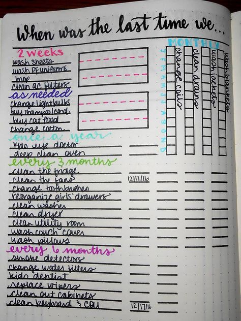 Genius Backlog When Did I Last, Bujo Layout, Bullet Journal Ideas Templates, Bulletin Journal Ideas, Organize Your Home, Bullet Journal Notebook, Bullet Journal Writing, Bullet Journal Inspo, Bullet Journal Doodles