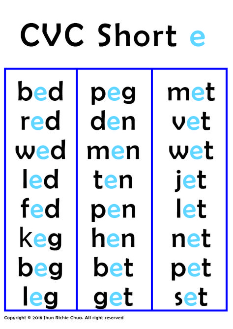 CVC Short e Cvc E Words Worksheet, Short E Cvc Words, Reading Cvc Words Kindergarten, Short E Worksheets, Cvc Reading, Short E Words, Phonics Cvc, Cvc Words Worksheets, Cvc Words Kindergarten