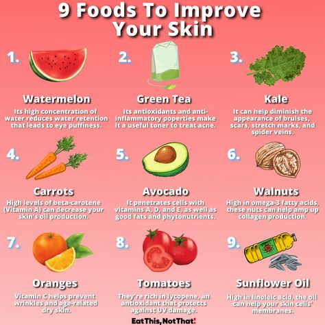 Breaking out? Skin feeling oily or dry? Your beauty fix might just be making a few small tweaks to your diet. #foodsforyourskin #clearskin #bestfoodsforclearskin #healthyskin #healthyfoods Foods For Glass Skin, Food For Oily Skin, Food For Beauty, Foods For Oily Skin, Good For Clear Skin, Foods Good For Skin Acne, Foods For Better Skin, Healthy Skin Foods Diet, Food Good For Skin