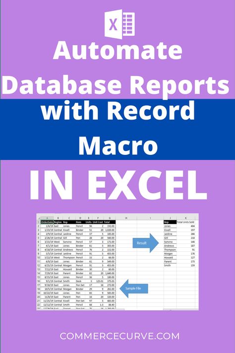 Microsoft Shortcuts, Business Spreadsheets, Excel Shortcuts Cheat Sheets, Dashboard Design Template, Microsoft Applications, Microsoft Excel Formulas, Excel Macros, Excel For Beginners, Computer Lessons