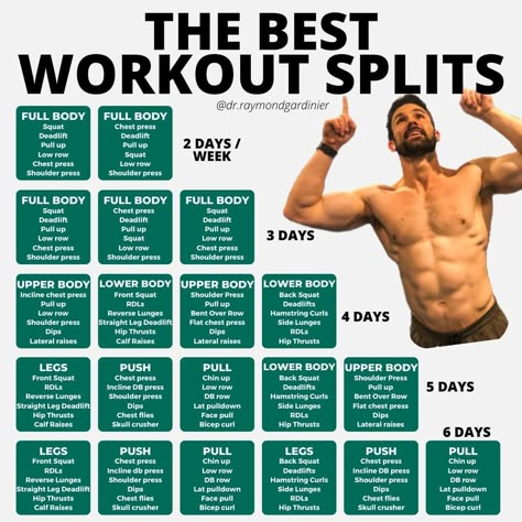 How To Bulk Up For Football, Beginner Weight Training Plan, Best Workout Schedule For Muscle Gain, Build Muscle Mass Workouts, Work Out Split Weight Training, Body Builder Workout Plan, Planet Fitness Workout Plan Men, Full Body Split Workout Routines, 3 Day Split Workout Men