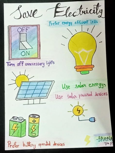 Save Power Energy Poster, Conserve Electricity Poster, Save The Electricity Poster, Energy And Environment Projects Ideas, Electricity Saving Poster, Energy Drawings Ideas, Electricity Conservation Poster, World Technology Day Poster, Energy Efficiency Drawing