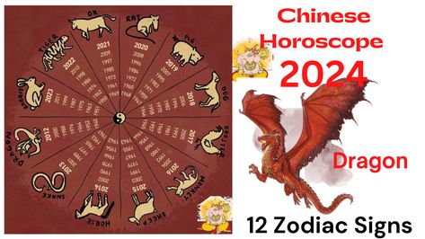 Chinese 2024 Horoscope for the 12 zodiacs, the Rat, Ox, Tiger, Rabbit, Dragon, Snake, Horse, Sheep, Monkey, Rooster, Dog, and Pig zodiac signs are given below. These 2024 astrology predictions cover the various phases of life, such as love, romance, money, finance, career, family, children, education, travel and well-being. Chinese Horoscope 2024, 2024 Astrology, Pig Zodiac, 12 Chinese Zodiac Signs, Astrology Dates, Chinese New Year Zodiac, Dragon Snake, Birthday Horoscope, Chinese Horoscope