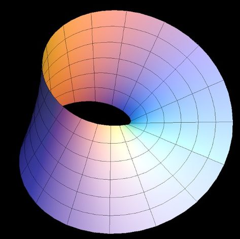 Science and Technology Center : The Mobius Strip Klein Bottle, Moebius Strip, Euclidean Geometry, Mobius Strip, Recycle Symbol, Math Books, One Sided, Design Inspo, Science And Technology