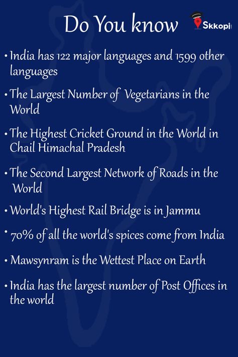 Do you Know! Facts About India. Lets check it & Share with your friends.  #India #languages #vegetarian #factsaboutindia #weloveindia #proudofindia #didyouknow #facts #world #countries #allcountriesmatter #quiz #quizinstagram #generalknowledge #postoffices #railbridges #spieces India Languages, Facts About India, Indian States, Indian Legends, World Countries, Quiz Time, About India, Gk Questions And Answers, India Facts