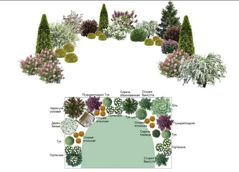 Flower Garden Plans, Garden Corner, Front Garden Landscape, Simple Garden, Front Landscaping, Garden Design Plans, Have Inspiration, Garden Inspo, Garden Plans