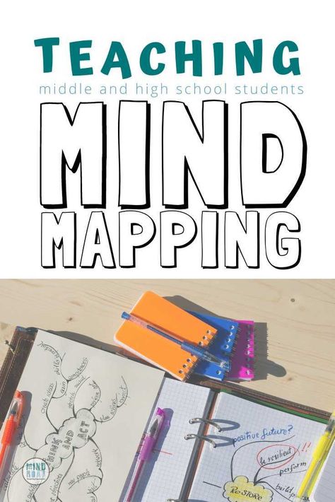 How To Make Mind Maps, Mind Mapping Note Taking, Easy Mind Map Ideas, How To Do A Mind Map, How To Mind Map, How To Create Mind Maps, Mind Recipes, Mind Map Examples, Note Taking Strategies