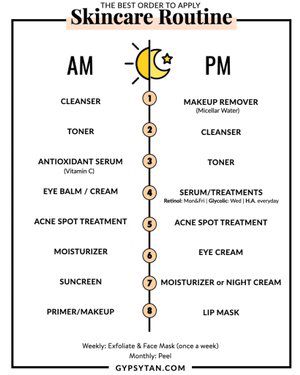 Proper Skin Care Routine, Affordable Skin Care Routine, Haut Routine, Face Skin Care Routine, Face Routine, Skin Care Routine Order, Skin Care Routine 30s, Face Care Routine, Night Skin Care Routine