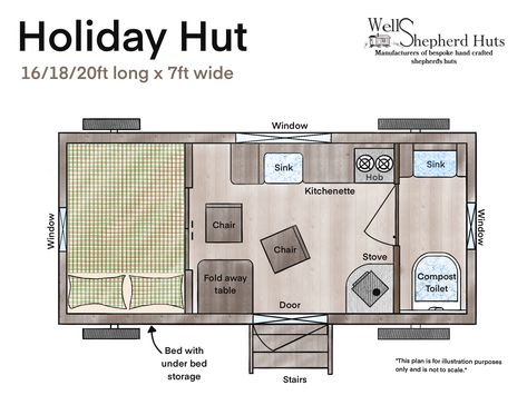 Shepherd Hut as Tiny House? - Wells Shepherd Huts Window Chair, Small Apartment Plans, Shepherd Hut, Shepherd Huts, Door Bed, Out In Nature, Small Floor Plans, Camping Holiday, Shepherds Hut