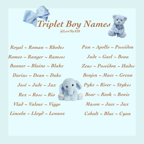 Triplet Names 2 Boys 1 Girl, Triplet Names Ideas, Names For Triplets, Name Inspiration Boy, Boy Twin Names, Cute Twin Names, Unique Twin Names, Triplets Aesthetic, Pretty Boy Names