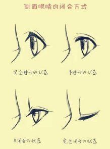 Eye side veiw Drawing Trends, Latest Drawing, How To Draw Anime Eyes, Realistic Eye Drawing, Drawing Designs, How To Draw Anime, Manga Eyes, Tutorial Drawing, Manga Tutorial