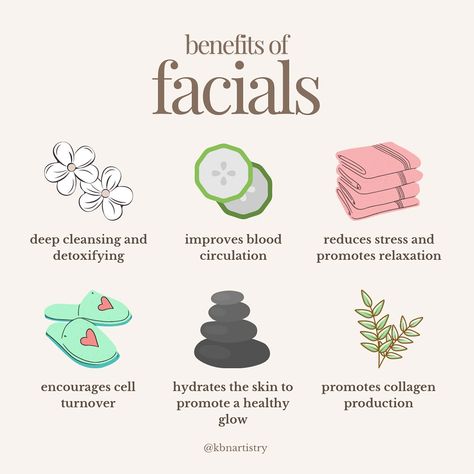 Self-care alert!🌟 Treat yourself to a facial for some much-needed relaxation and a glow-up. Your skin deserves it!😉 Contact me via DM or call The Humber Spa @ 416-675-6622 extension 5033 to book an appointment with me. I am available every Thursday from 10:15 am to 2:00 pm for all your facial, waxing, and manicure/pedicure needs🤍 6 Figure Esthetician, Facial Instagram Posts, Facial Waxing, Massage Techniques, Med Spa, Book An Appointment, Manicure Pedicure, Deep Cleansing, Esthetician