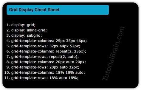 All syntax of Grid Display at one place. More cheat sheet like this for each CSS topics. Click on the image to see more CSS Cheat Sheet. Css Cheat Sheet, Css Tutorial, Css Grid, Responsive Web Design, Responsive Web, Html Css, Syntax, Programming Languages, Cheat Sheet