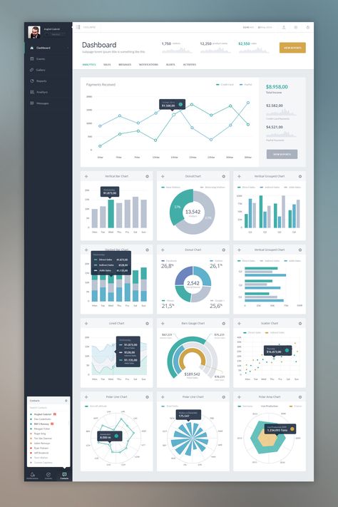 Dashboard - data charts by Anghel Gabriel Dashboard Design Inspiration, การออกแบบ Ui Ux, Interaktives Design, Ui Design Dashboard, Web Dashboard, Best Ui Design, Data Dashboard, Ui Animation, Graphisches Design