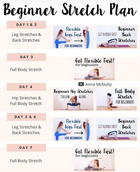 Flexibility Workout Routine, Beginner Stretches, Dance Flexibility Stretches, Anna Mcnulty, Flexibility Routine, Gymnastics Stretches, Cheer Workouts, Fitness Vision Board, Stretch Routine