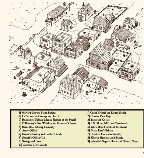 Old West Town Art, Old West Mine, Wild West Town Map, Western Town Map, Wild West Town, West Map, Old Western Towns, Old West Town, Village Map