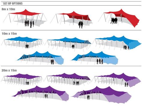 Burning Man Camps, Tent Weddings, Stretch Tent, Moroccan Tent, Tent Weights, Bedouin Tent, Rocking Chair Plans, Diy Tent, Outdoor Restaurant Design