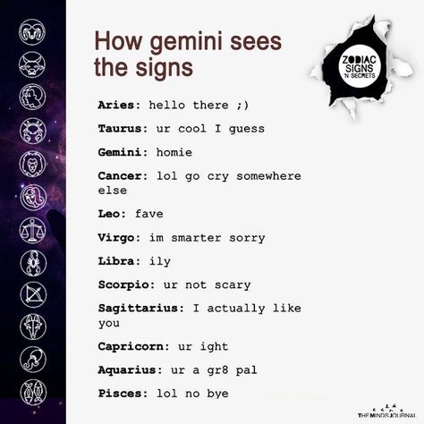 The Body Language Of Attraction of Each Zodiac Sign How The Signs See The Signs, How Aries Sees The Signs, Astrology Personalities, Gemini Things, Gemini Stuff, Gemini Zodiac Quotes, Gemini Personality, Gemini Traits, Gemini Girl