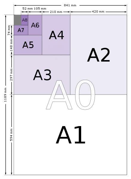 paper sizes calculator Paper Sizes Chart, What Is Design, Card Sketches, Book Binding, Best Teacher, Autocad, Card Sizes, Paper Size, Card Making