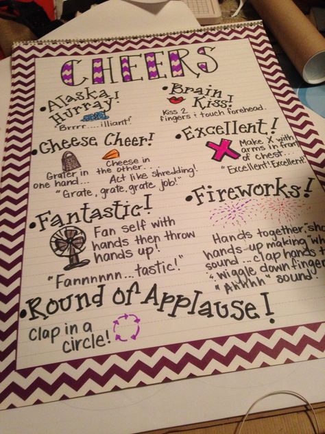 Classroom Celebration Cheers, Avid Cheers, Cheer Chants, Classroom Cheers, Kindergarten Management, Behavior Classroom, Happy Classroom, Calm Classroom, Classroom Anchor Charts