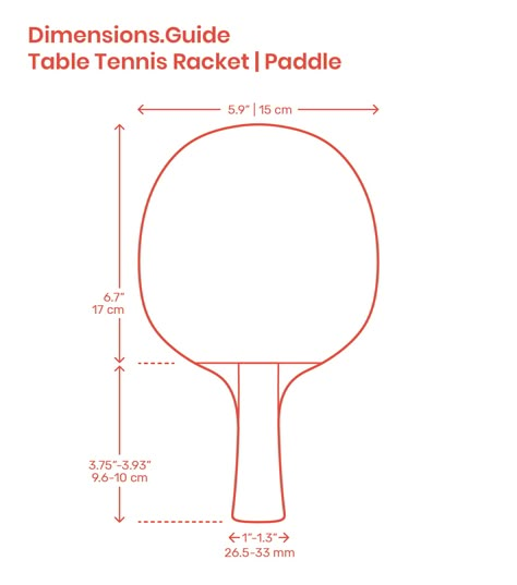 Table Tennis | Ping Pong Paddles are laminated rubber sponge covered wooden rackets comprised of a blade and a handle. Ping pong paddles have an average blade length of 6.7” | 17 cm, an average blade width of 5.9” | 15 cm, and an overall length between 9.45”-10.25” | 240-260 mm. Downloads online #tabletennis #pingpong #sports #games #paddles #rackets Table Tennis Dimensions, Tennis Drawing, Ping Pong Tables, Ping Pong Table Tennis, Butterfly Table, Woodworking Bench Plans, Table Tennis Racket, Wood Games, Ping Pong Paddles