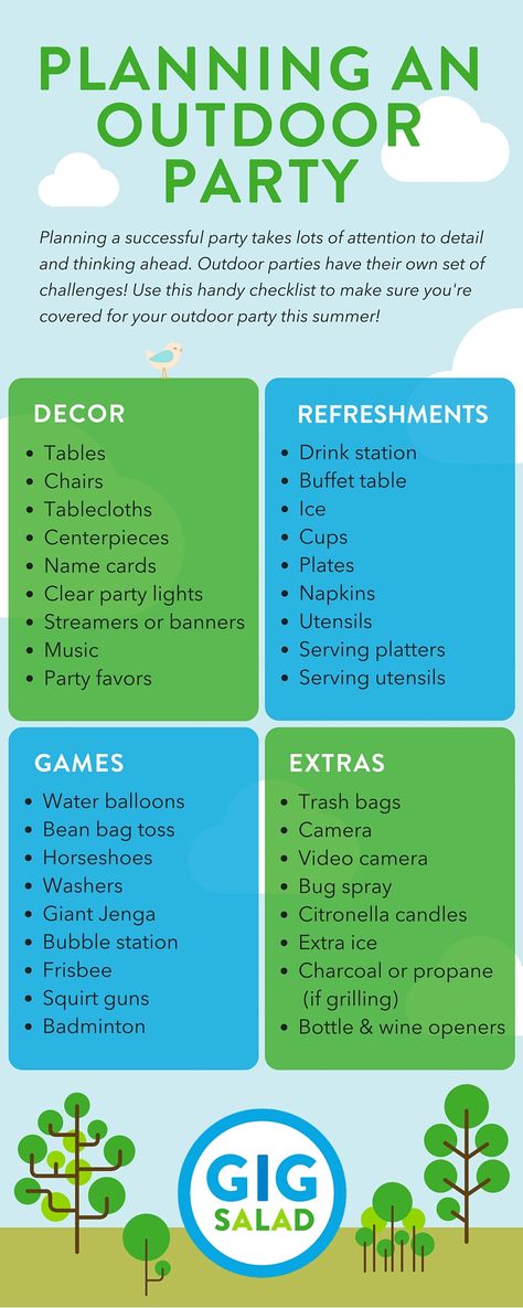 All you need to plan an outdoor party!                                                                                                                                                                                 More Summer Bash Party Ideas, Summer Barbeque Party, Backyard Bbq Birthday Party, Party Fingerfood, Bbq Birthday Party, Backyard Bbq Party, Outdoor Party Games, Bonfire Party, Party Checklist