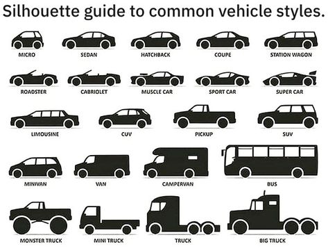 26 Charts and Graphs We Learned Something From - Wow Gallery Car Body Types, Types Of Cars, Car Sport, Black Illustration, Mini Truck, Car Icons, Van Car, Wow Facts, Sport Automobile