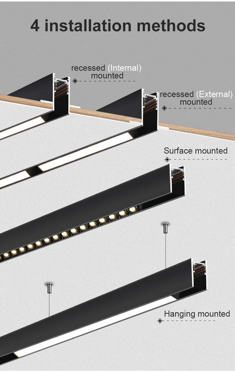 Magnetic Track Rails Lights, New Ceiling Light Design, Track Rail Lighting, Hallway Track Lighting Ideas, Recessed Ceiling Lighting Ideas, Magnetic Track Light Ceiling Design, Led Strip Lighting Ideas Ceilings, Corridor Ceiling Lighting, Led Strip Ceiling Lights Living Room