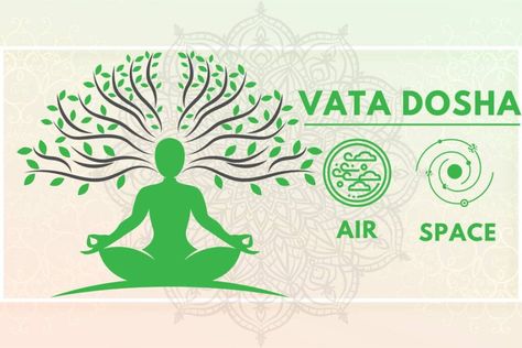 Beginner's Guide to Vata Dosha: Symptoms, Causes and Tips to Balance - Fitsri Yoga Vata Dosha Diet, Ayurveda Dosha, Dosha Quiz, Pranayama Yoga, Yoga Articles, Vata Dosha, Muscle Twitching, Yoga Workshop, Ayurvedic Healing