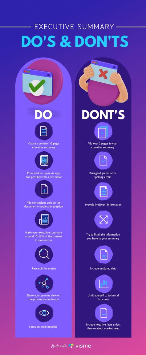 Executive Summary Dos and Don'ts Infographic Template Visme Project Proposal Example, Content Infographic, Proposal Example, Project Proposal Template, Business Proposal Template, Timeline Infographic, Dos And Don'ts, Project Proposal, Infographic Template