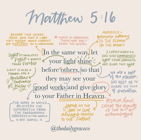 The Daily Grace Company® on Instagram: "From blindness to sight. From darkness to light. When the Holy Spirit awakens us to the gospel of Jesus Christ, we undergo these transformations. God removes scales from our eyes, and we witness the glory of the Lord. He chases away the shadows of sin, and we walk into His marvelous radiance. Jesus blesses us with His light when we trust in Him. This light displays His saving work and its impact on us. Our Savior calls us to let our light shine. In other w Bible Verse For Breakdowns, Scripture Mapping, Bible Verse Mapping, Bible Summary, From Darkness To Light, Darkness To Light, Bible Studying, Woord Van God, The Gospel Of Jesus Christ