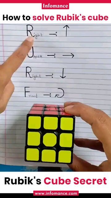 Infomance™ on Instagram: "Trick to solve Rubic cube" Rubic Cube Trick, Rubics Cube Solving Trick, How To Solve Any Rubix Cube, Cube Game Trick, How To Solve A 2x2 Rubiks Cube, Rubik's Cube Solve, Rubik's Cube Solution, Solving A Rubix Cube, Rubiks Cube Patterns