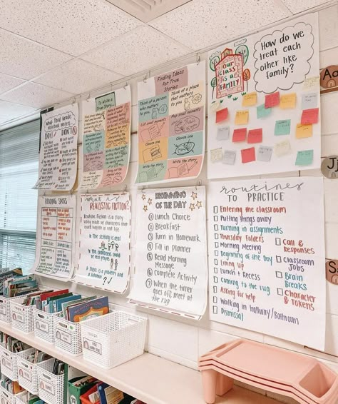 Anchor Chart Wall Display, Anchor Chart Wall, Anchor Chart Display, Teacher Vision Board, Classroom Norms, Classroom Vibes, Teaching Classroom Decor, Elementary Classroom Themes, Teachers Room